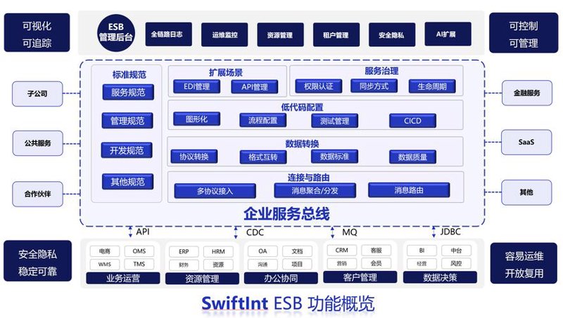 企业官网设计如何成为你的品牌形象大使？