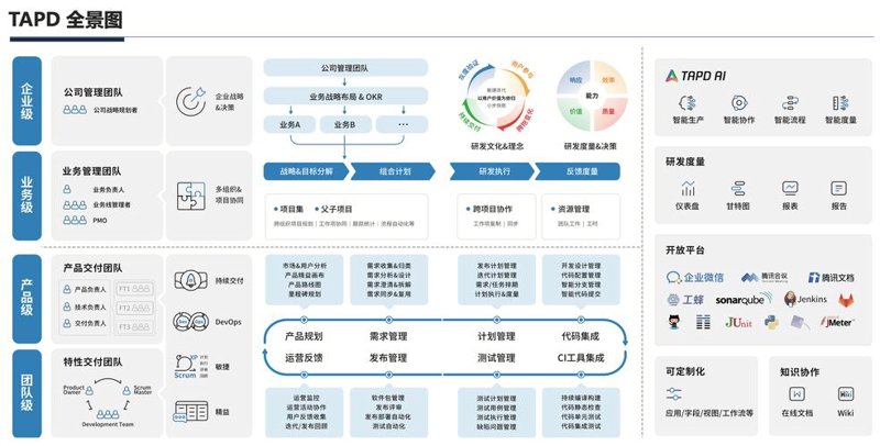 把握数字脉搏：杭州网站建设最新趋势